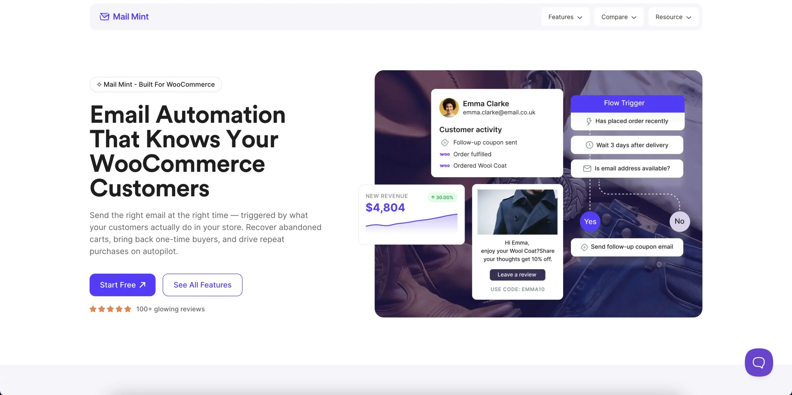 Mail Mint WooCommerce email automation
