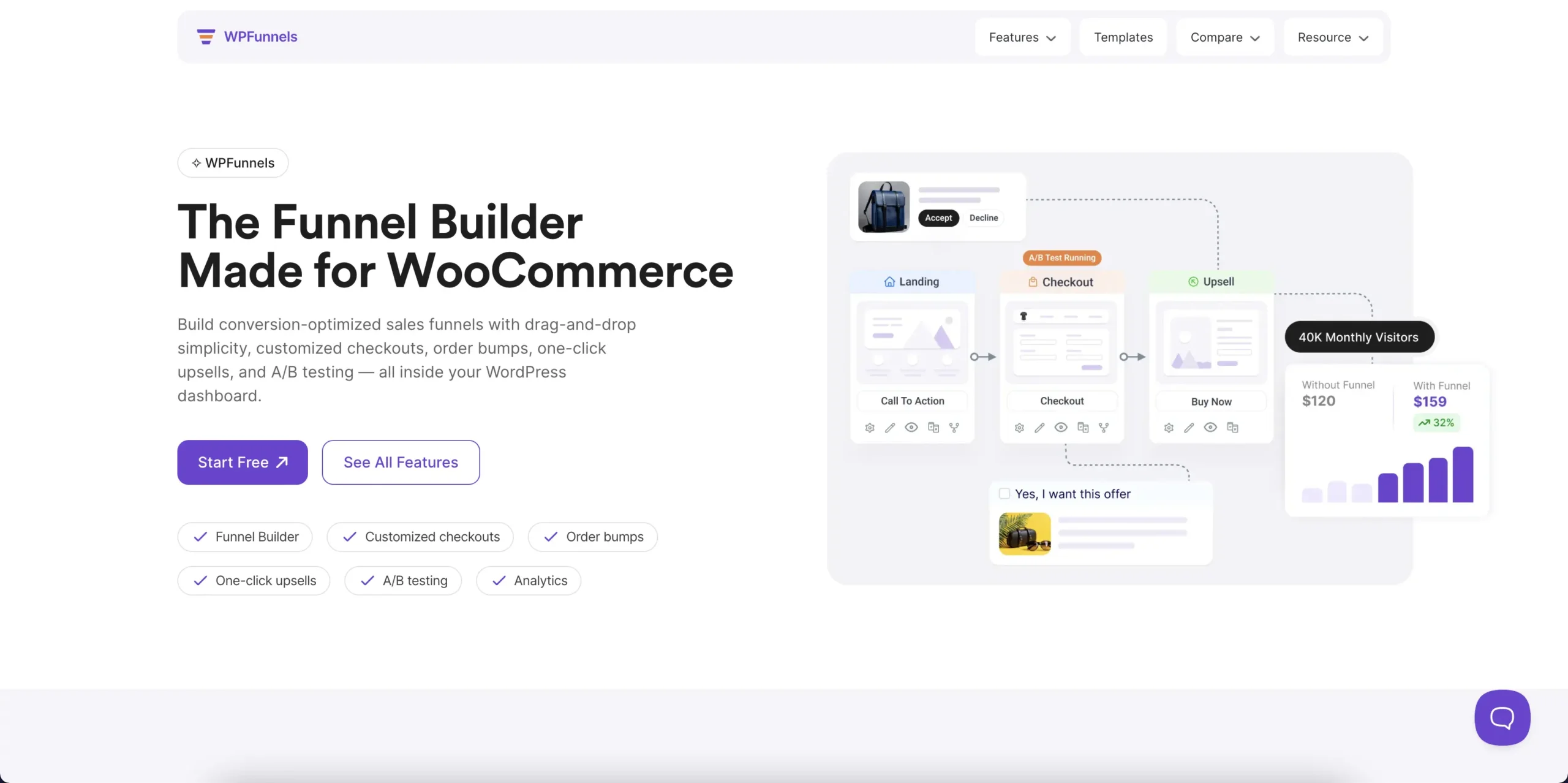 WPFunnels visual WooCommerce sales funnel builder with checkout, upsells, and order bumps.