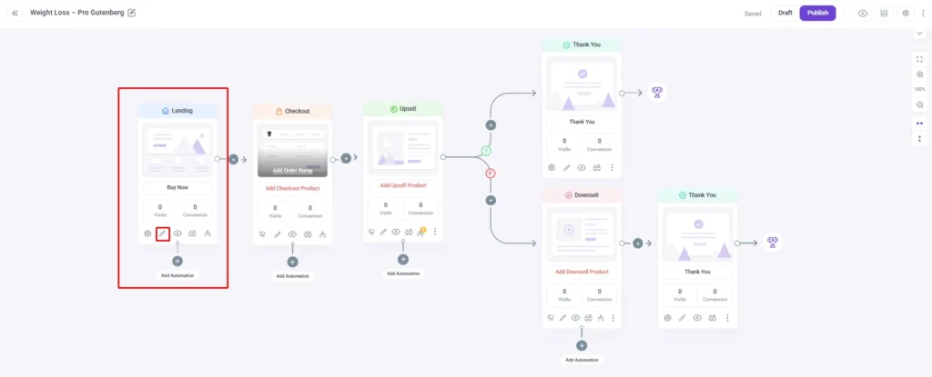 3. Customize the Landing Page