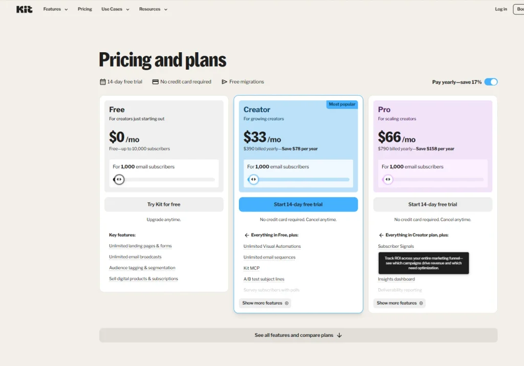 11 Best MailerLite Alternatives To Get Better Email Marketing Experience 30 Kit Pricing
