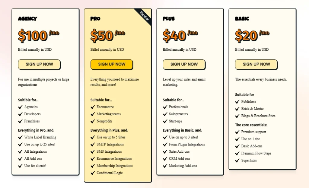11 Best MailerLite Alternatives To Get Better Email Marketing Experience 16 Groundhogg Pricing