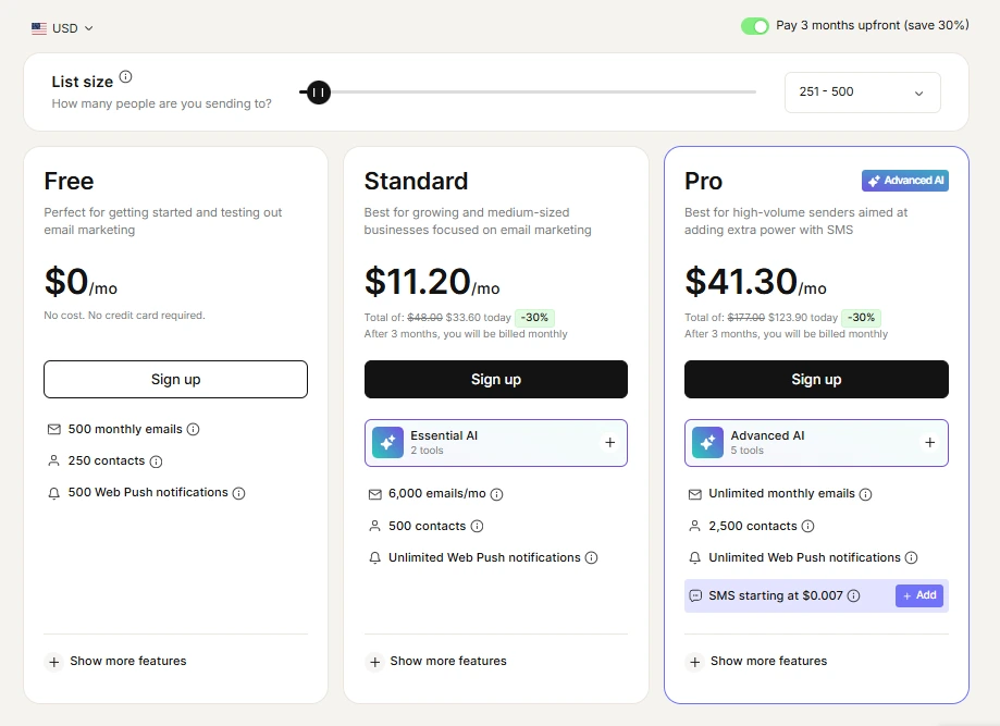 11 Best MailerLite Alternatives To Get Better Email Marketing Experience 20 Omnisend Pricing