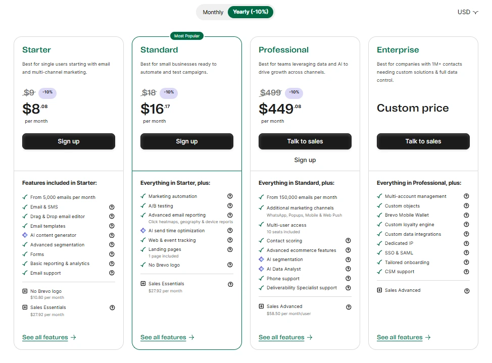 11 Best MailerLite Alternatives To Get Better Email Marketing Experience 26 Brevo Pricing