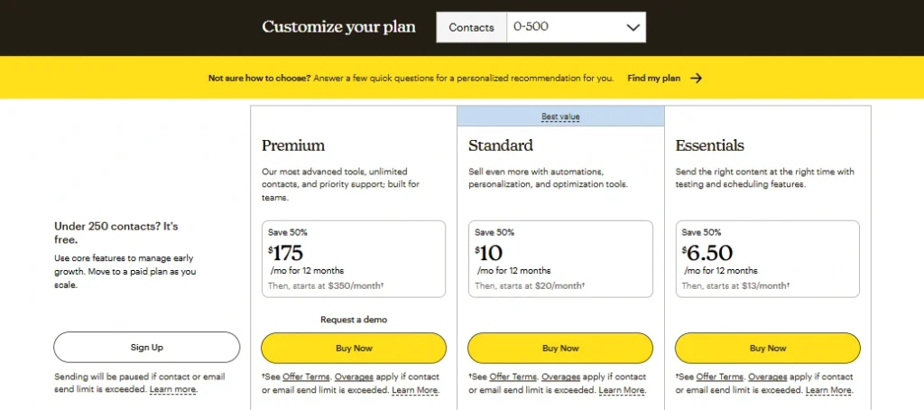 11 Best MailerLite Alternatives To Get Better Email Marketing Experience 28 Mailchimp Pricing