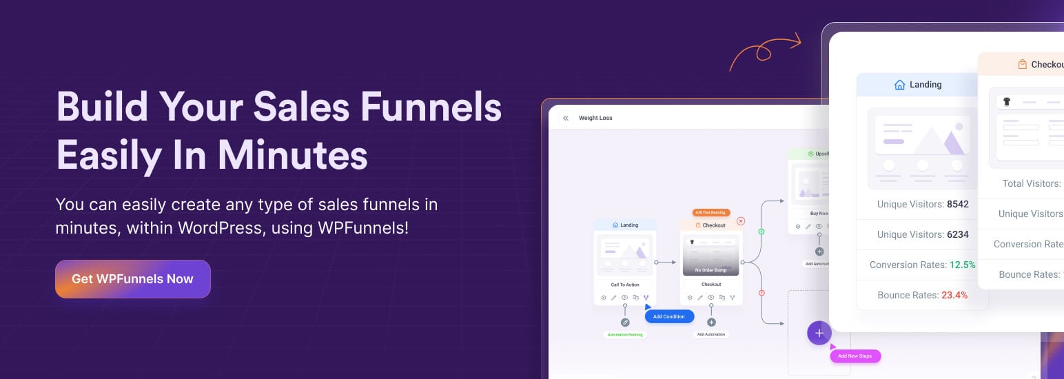 Build Your Sales Funnels Easily In Minutes