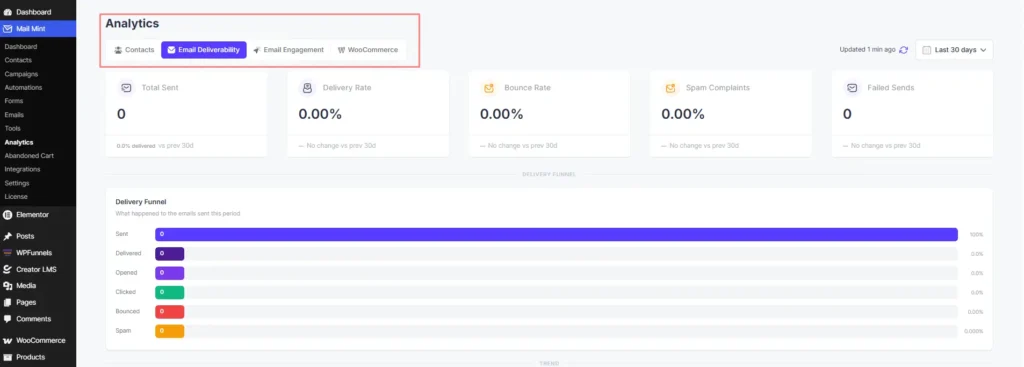 10. Monitor the Results