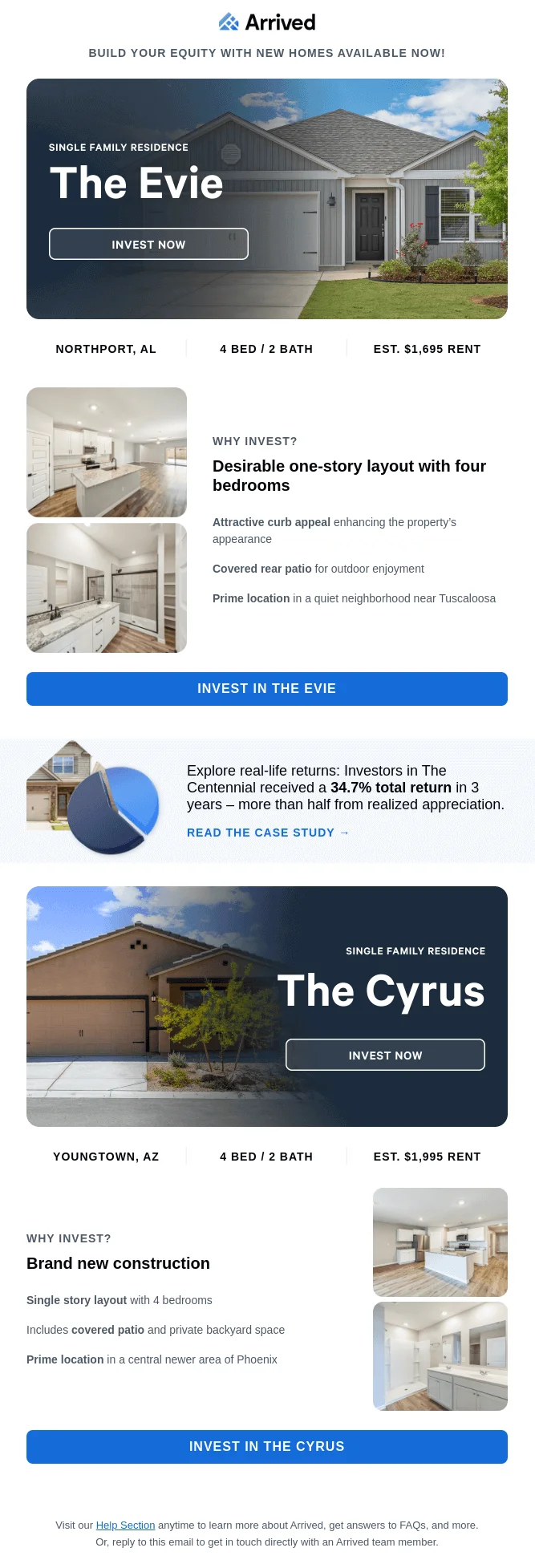 Email Marketing for Real Estate: How It Works In 2025 4 A Good real estate email