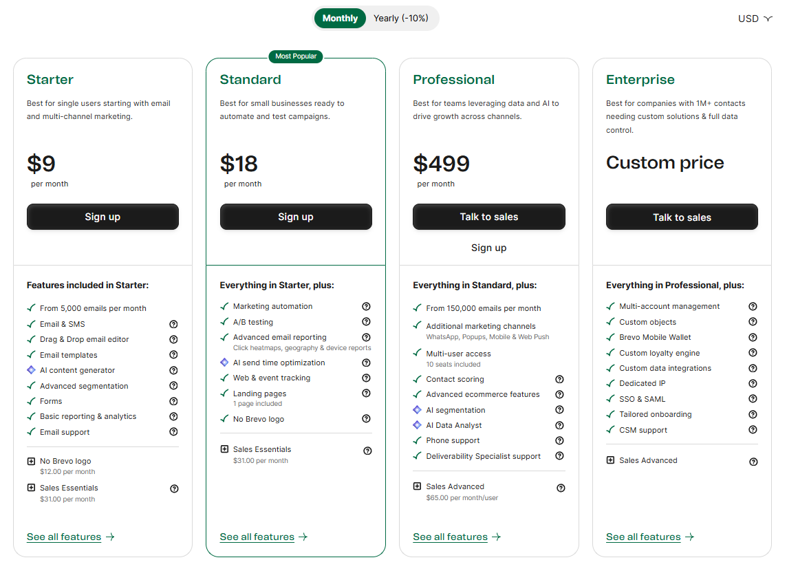 Bravo Pricing