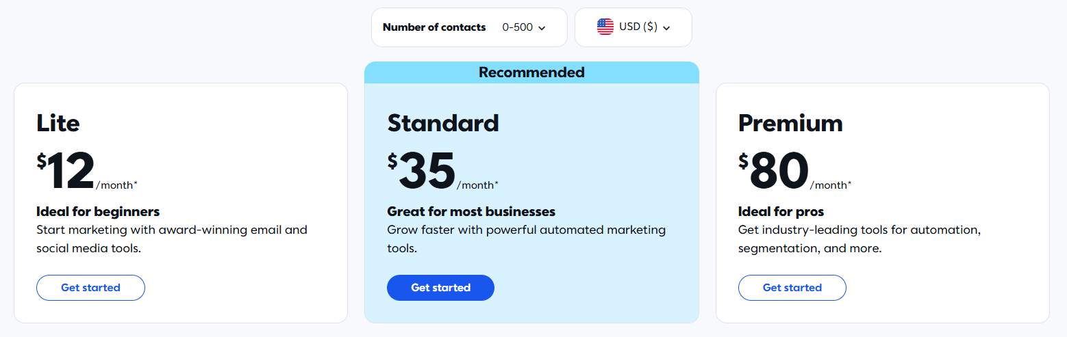 Constant Contact pricing 1