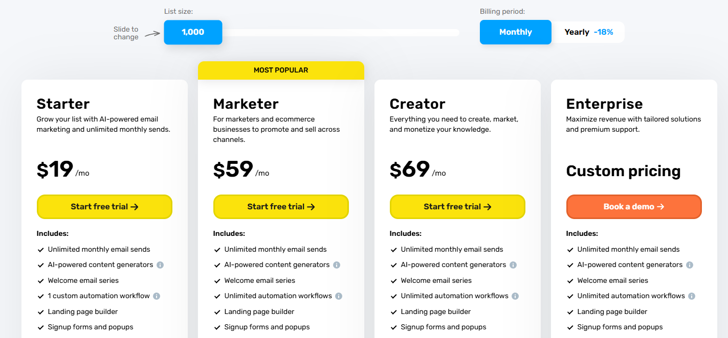 GetResponse pricing