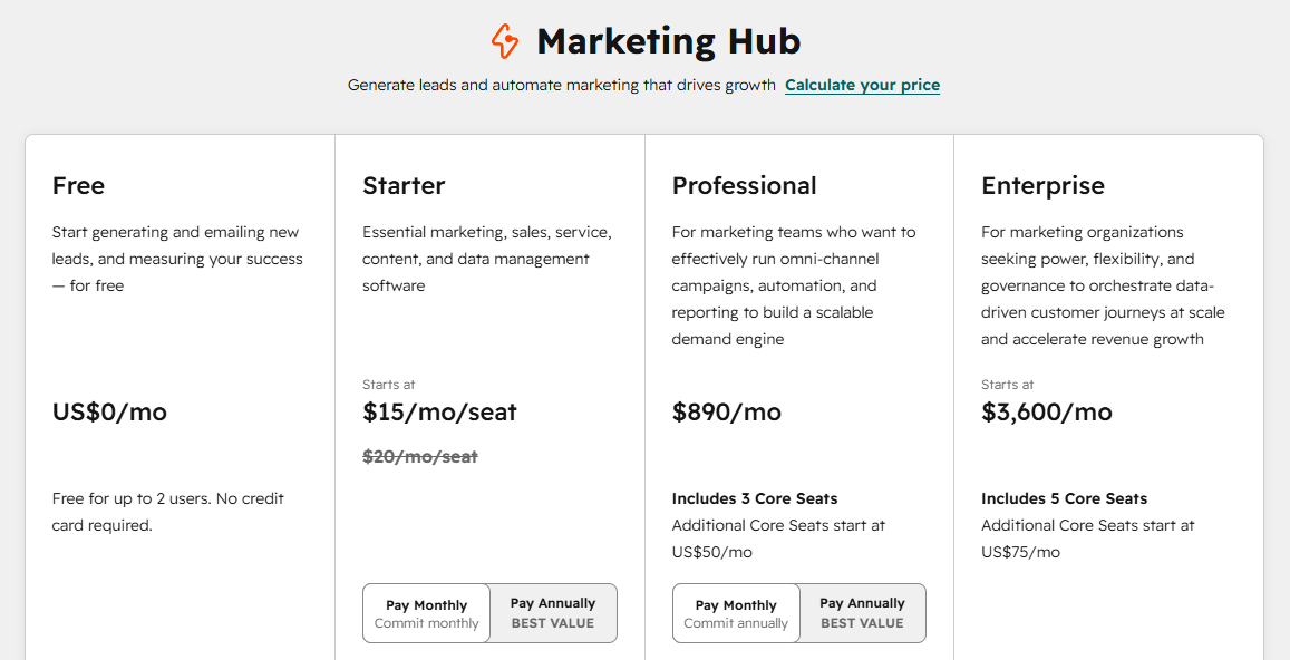 HubSpot Pricing