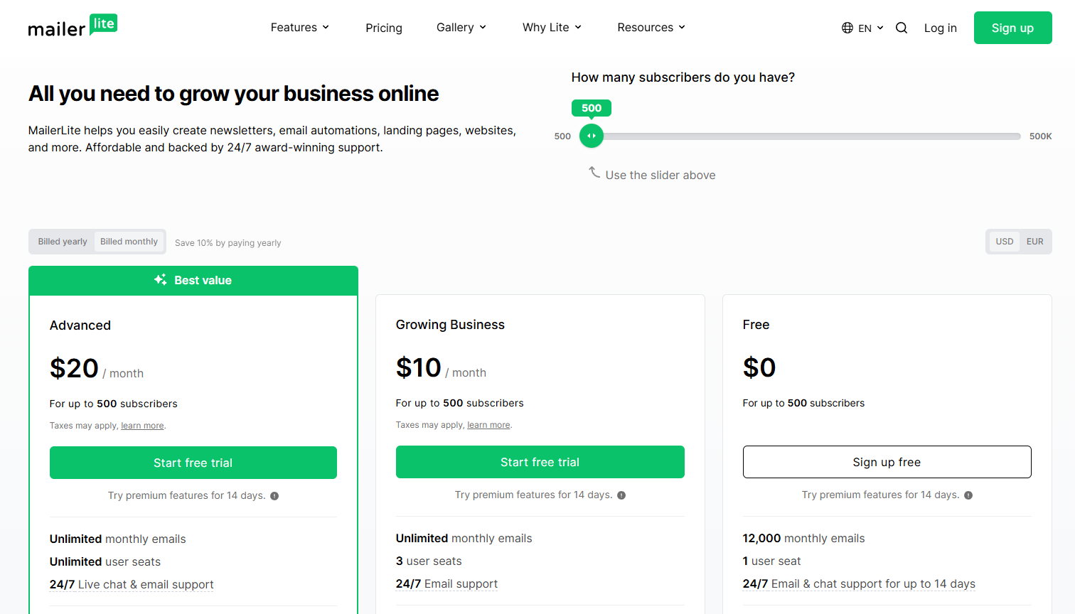 Mailerlite pricing