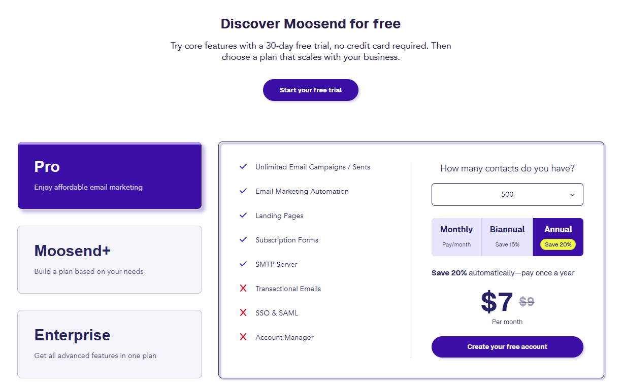 Moosend Pricing