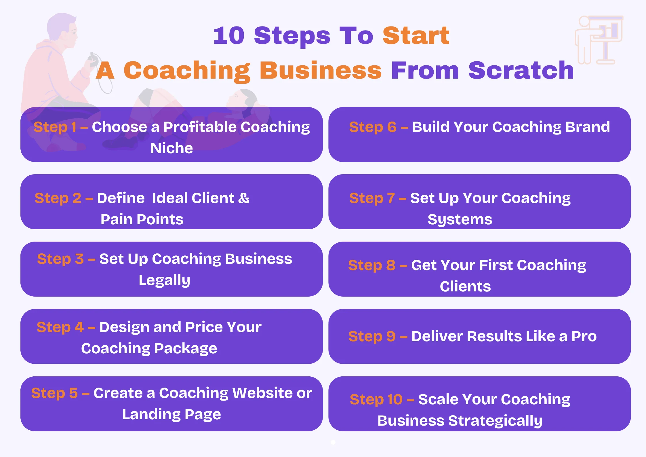 How To Start a Coaching Business From Scratch