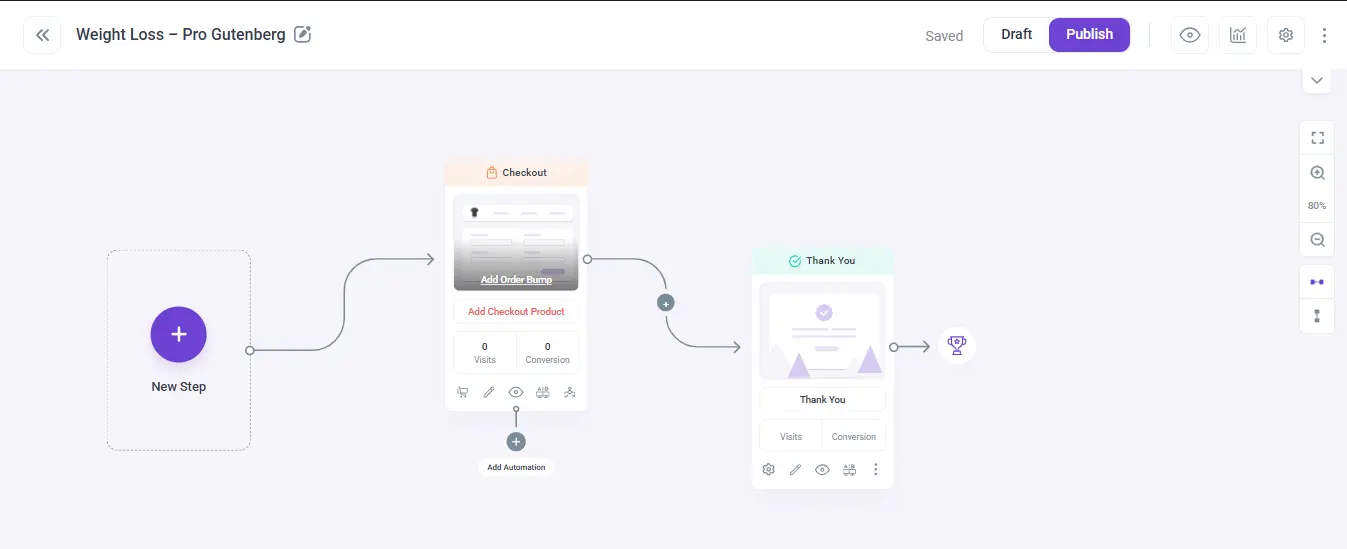 4. wpfunnels one page funnel canvas 1