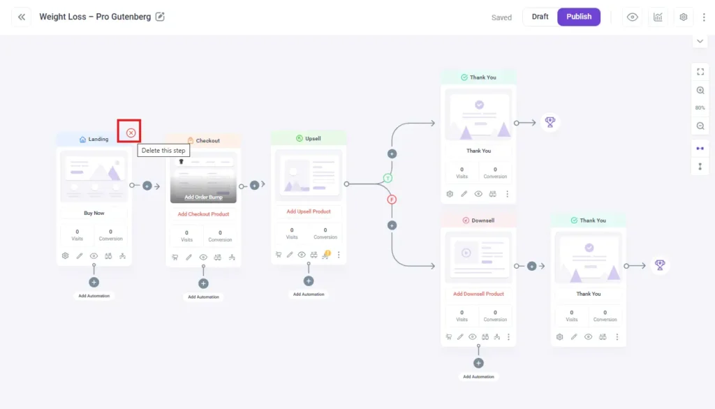 4. wpfunnels one page funnel canvas
