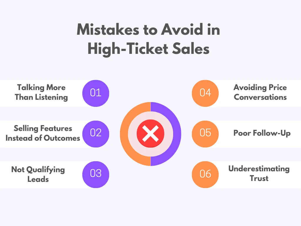 Mistakes to Avoid in High Ticket Sales