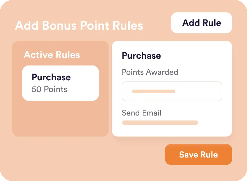 Points