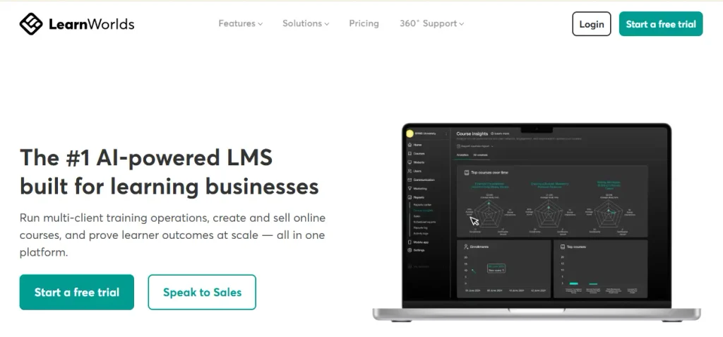LearnWorlds