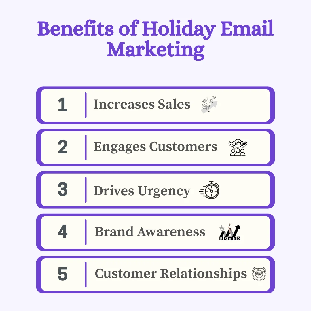 Benefits of Holiday Email Marketing