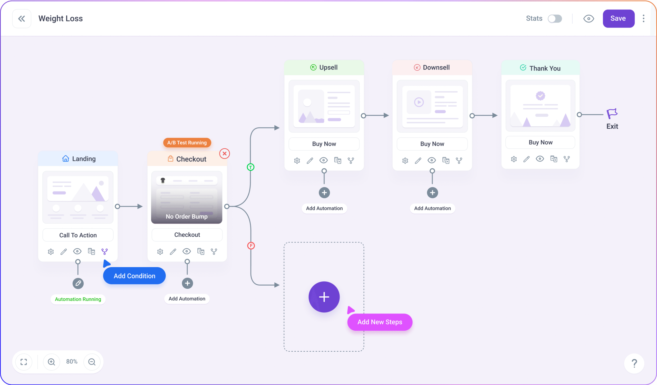 Visual Funnel Builder