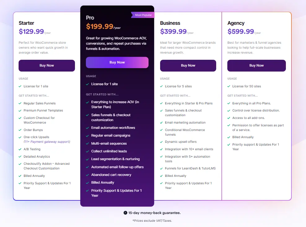WPFunnels Pricing