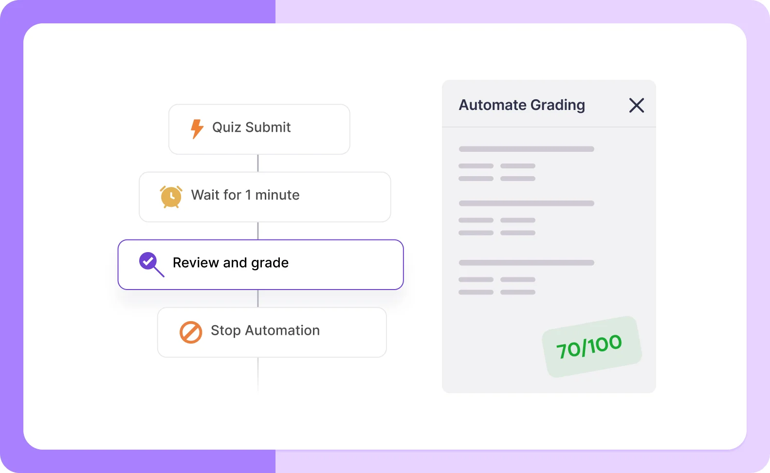Automate Your Grading Automate Your Grading