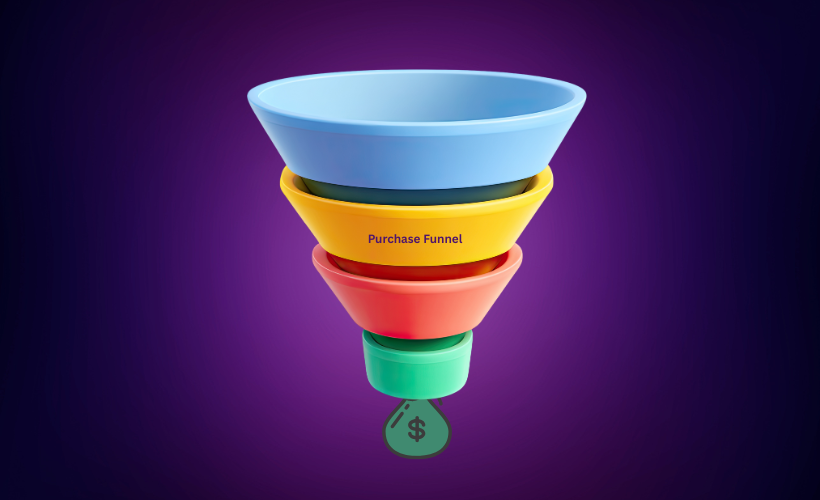 Purchase Funnel