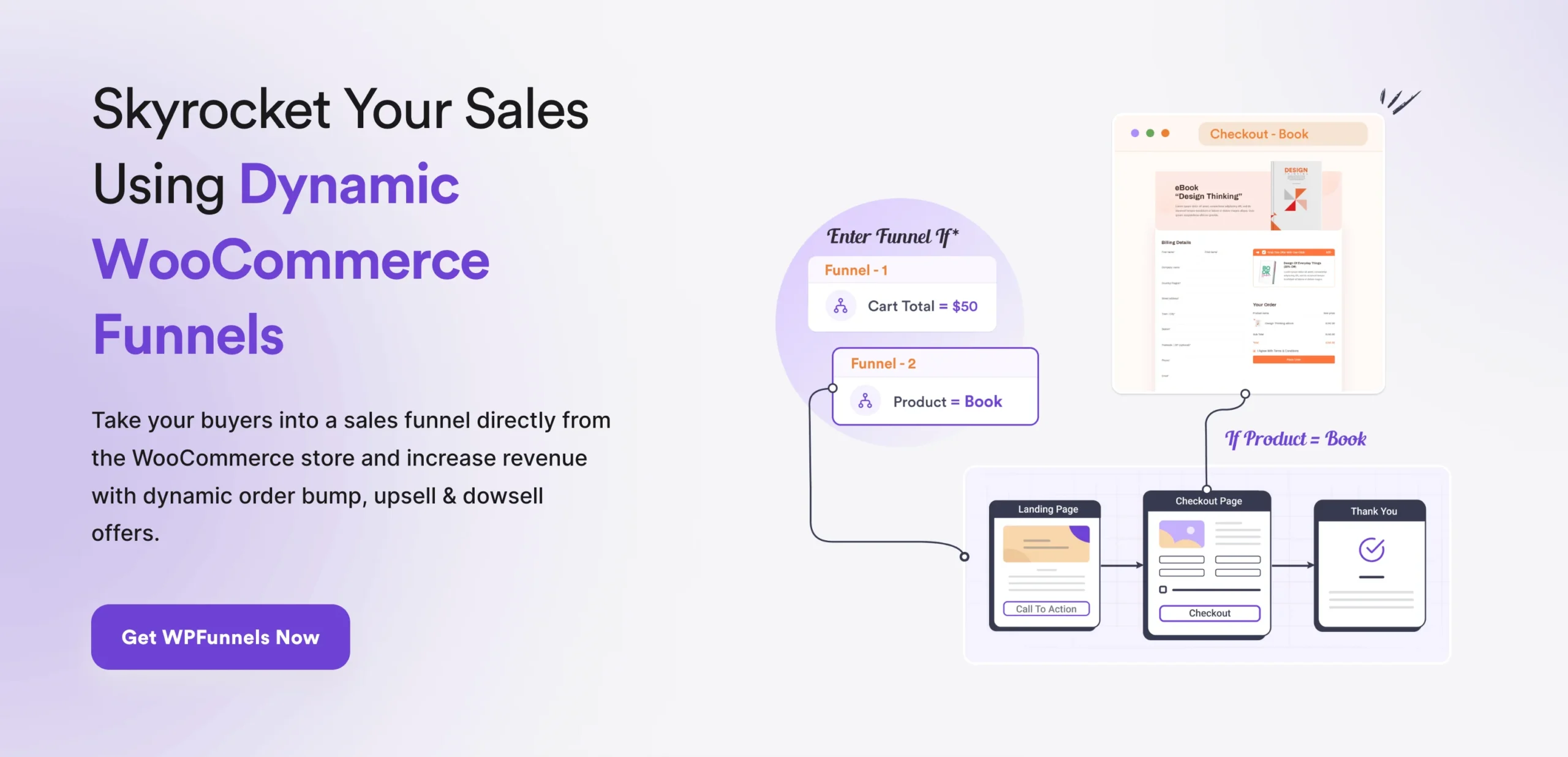 WooCommerce funnel- WPFunnels