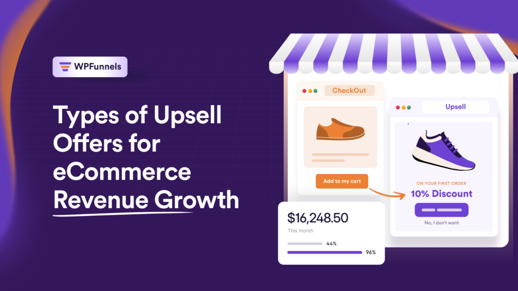 5 Types of Upsell Offers for eCommerce Revenue Growth [2026]