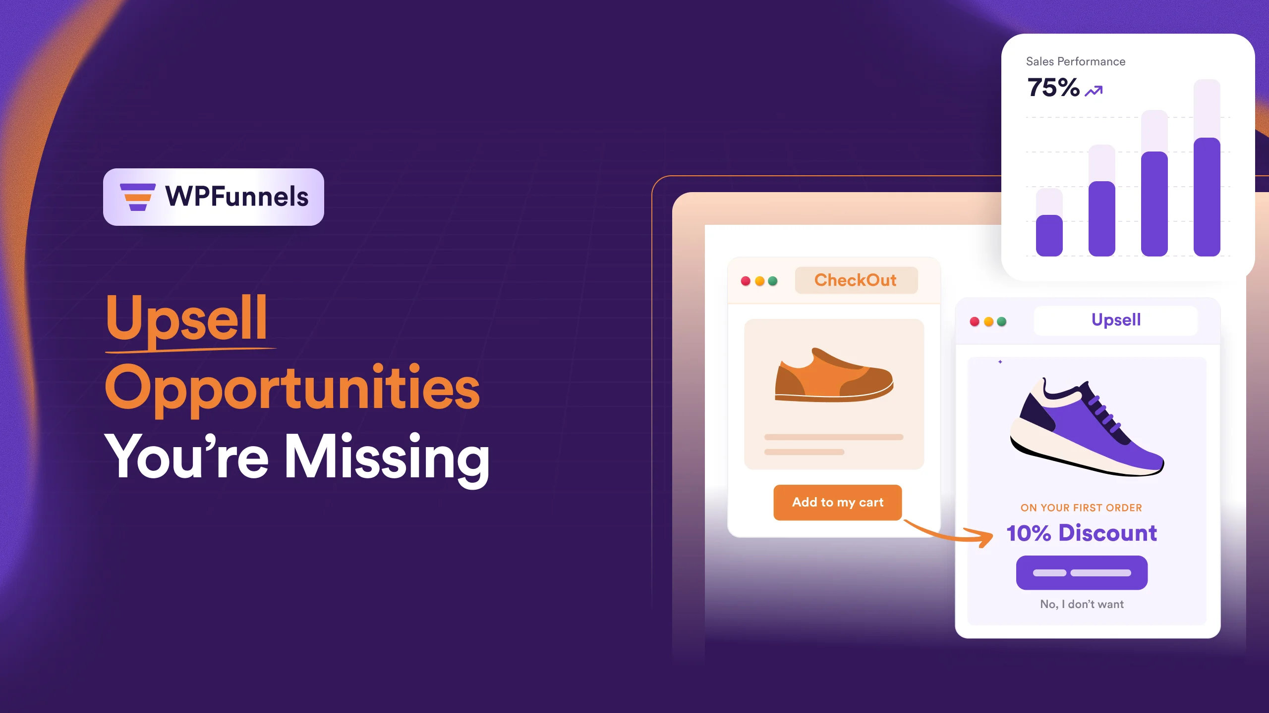 Upsell Opportunities You’re Missing in 2026 & How to Act On Them Fast