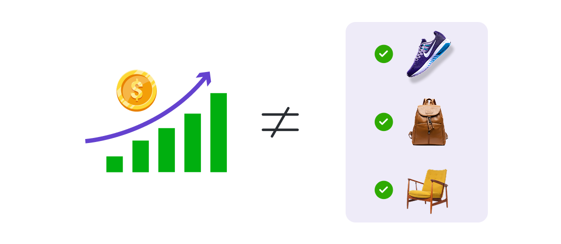 More Orders Mean More Profit