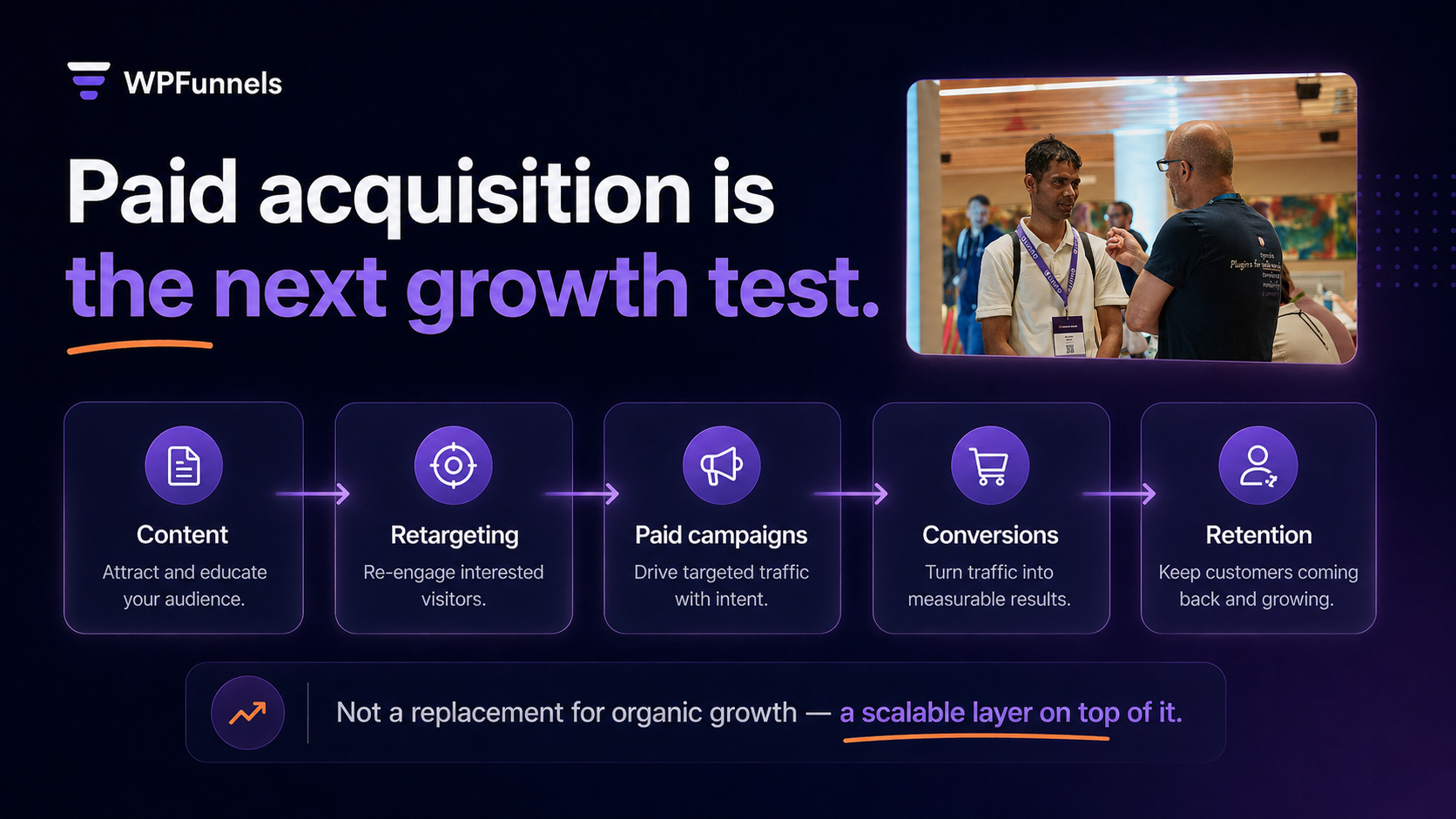 Paid acquisition is the next growth test