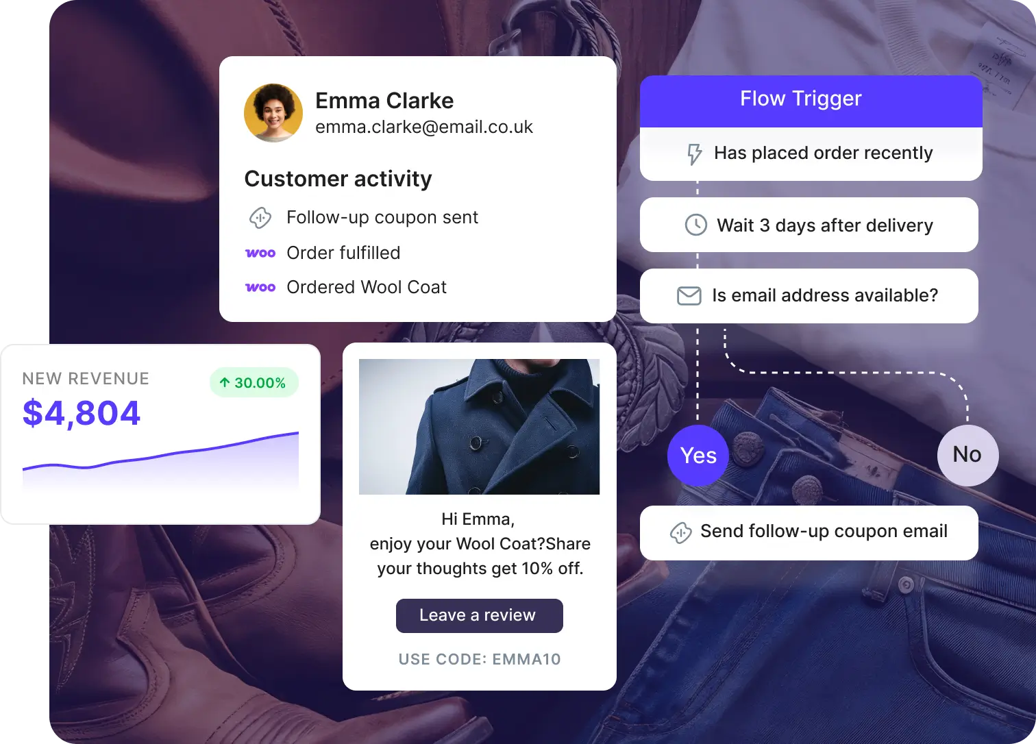 Email Automation That Knows Your WooCommerce Customers
