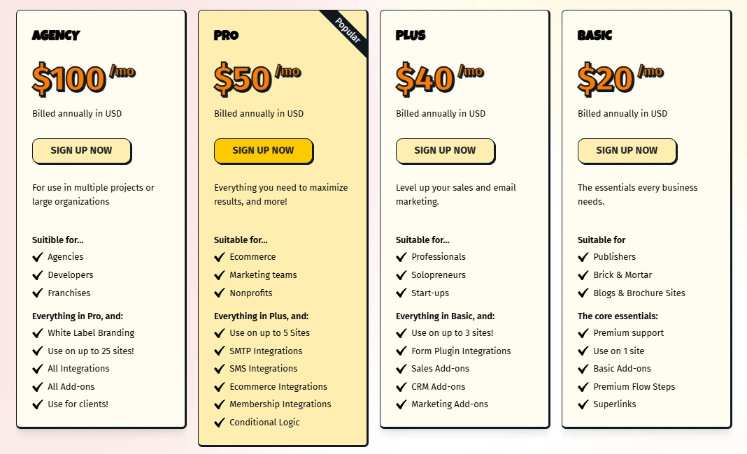Groundhogg pricing
