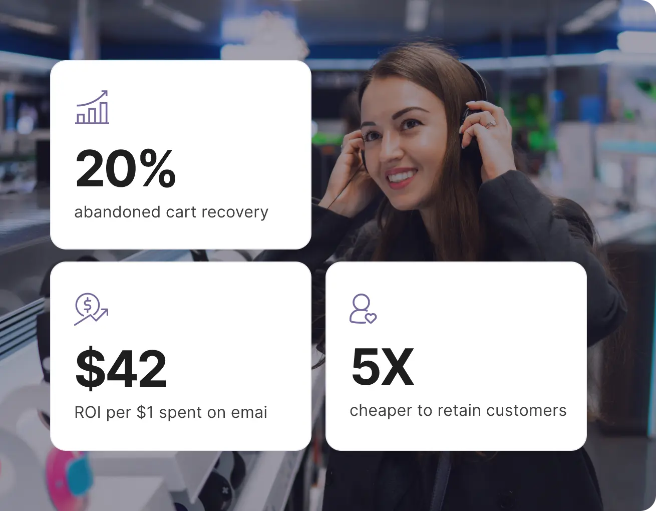 Grow your WooCommerce results with Mail Mint