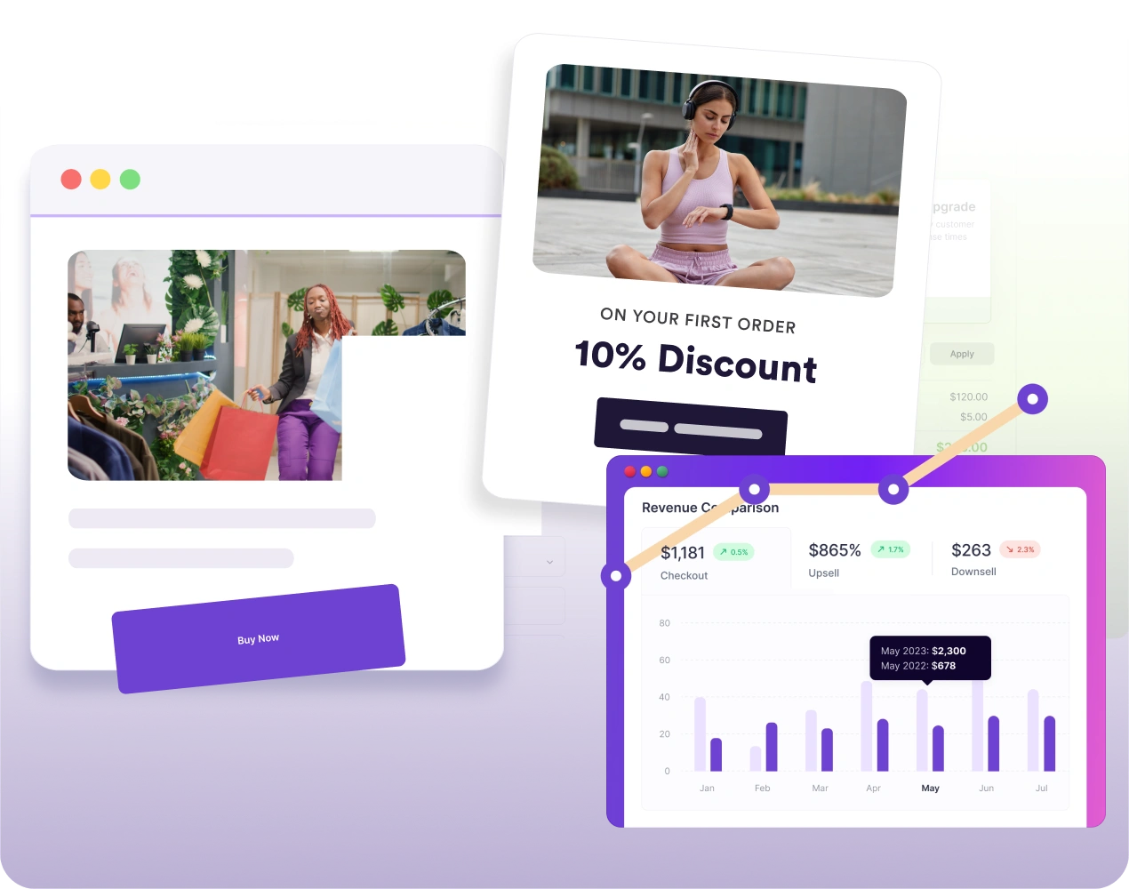 Use One-Click Upsells After Checkout And Start Earning More