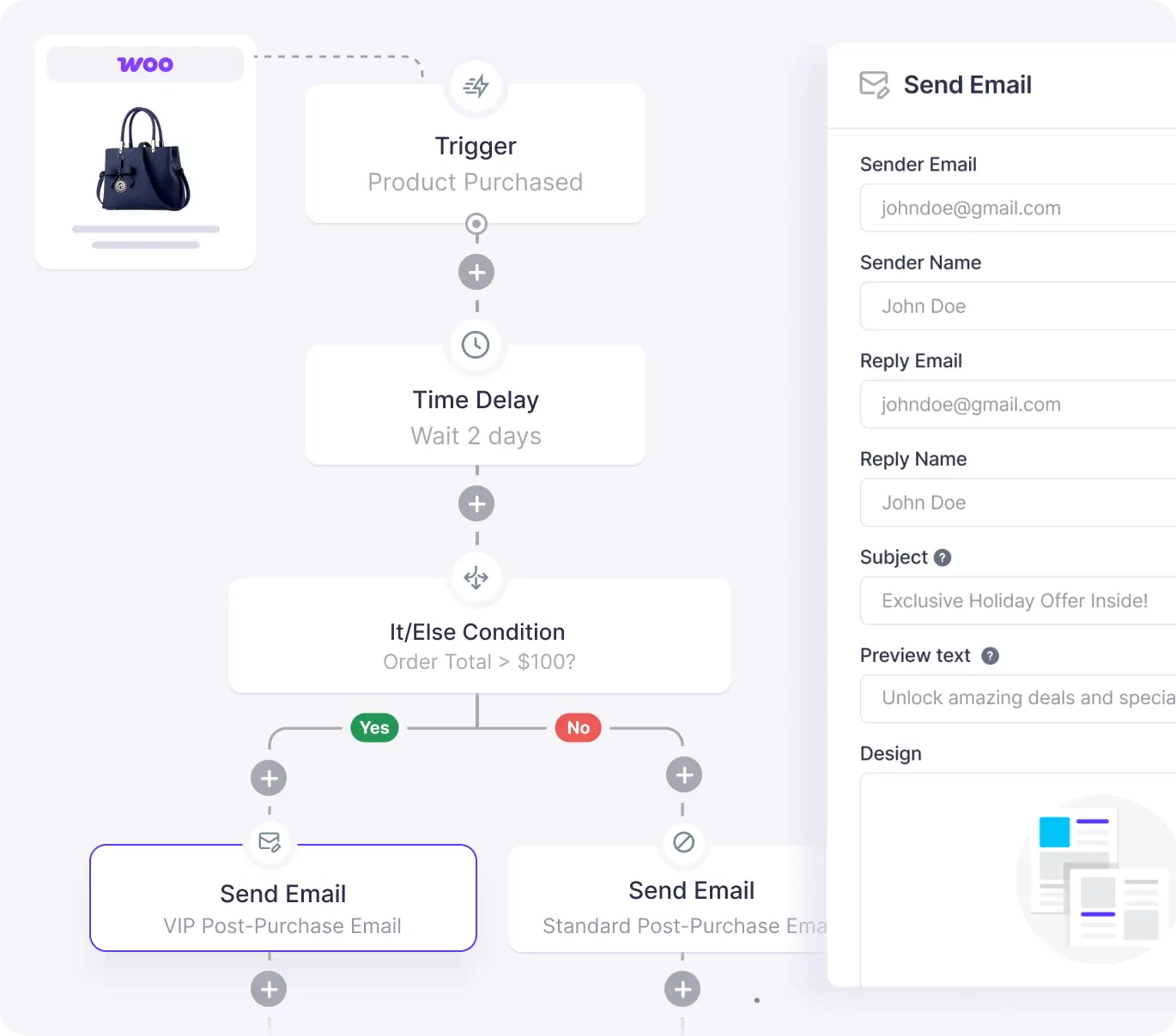 WooCommerce Email Automation Re-imagined
