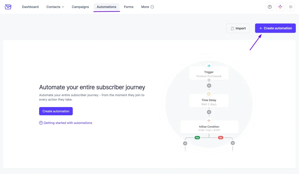 Create Automation