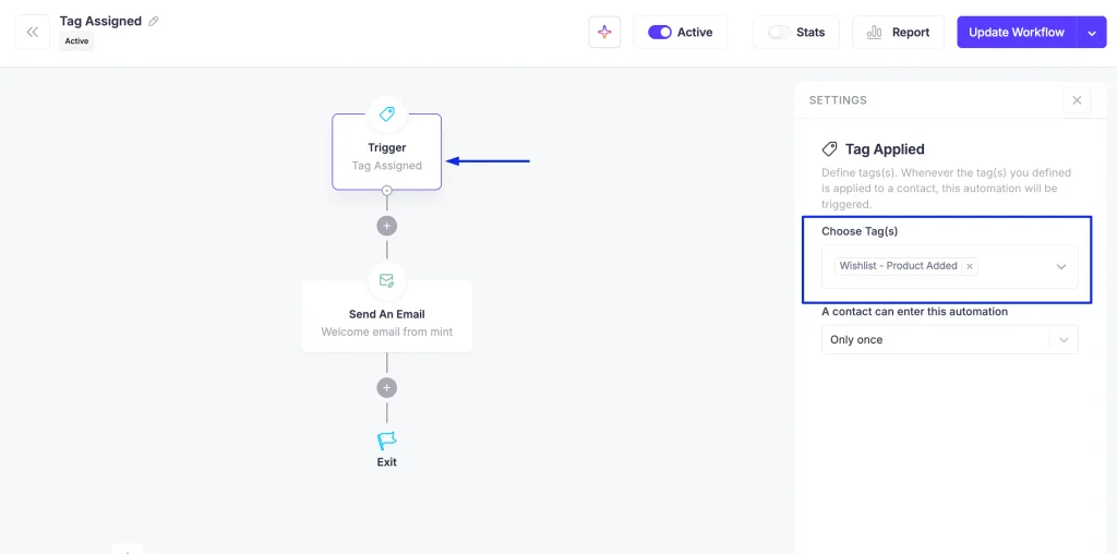SaveTo Wishlist Integration with Mail Mint 2 wishlist automation