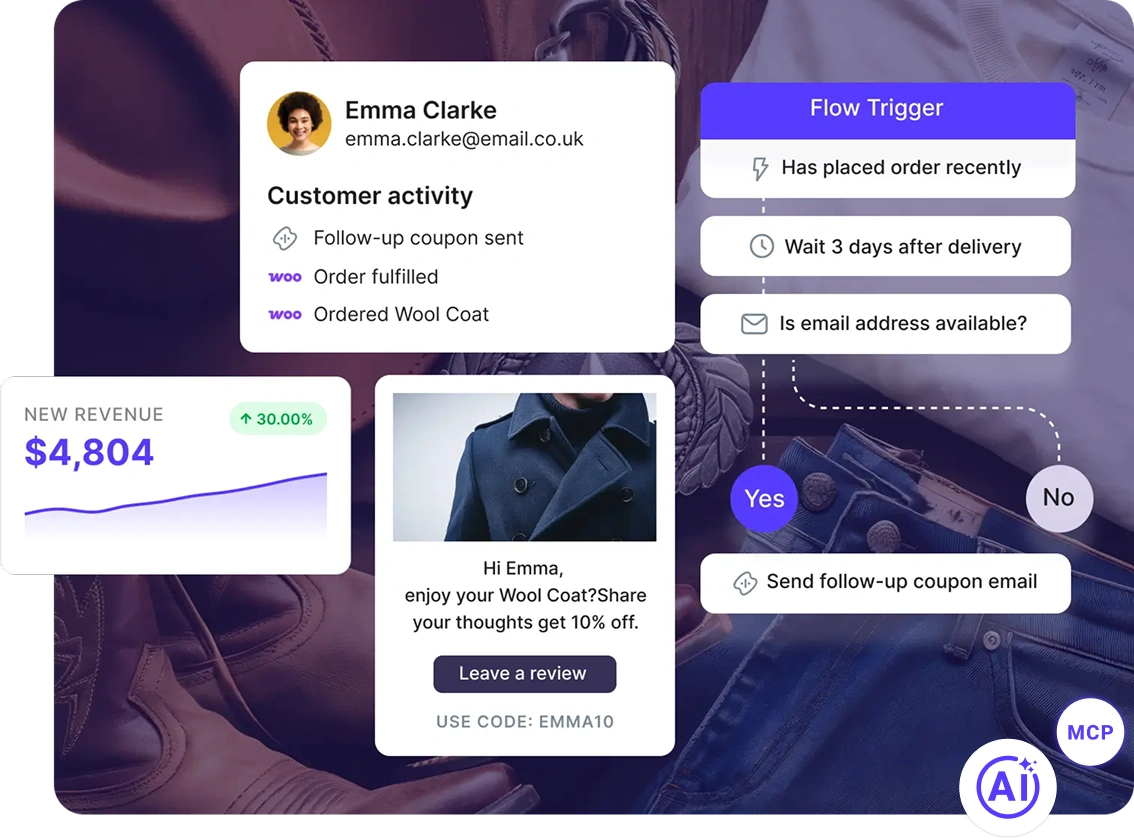 AI Email Marketing Automation That Knows Your WooCommerce Customers