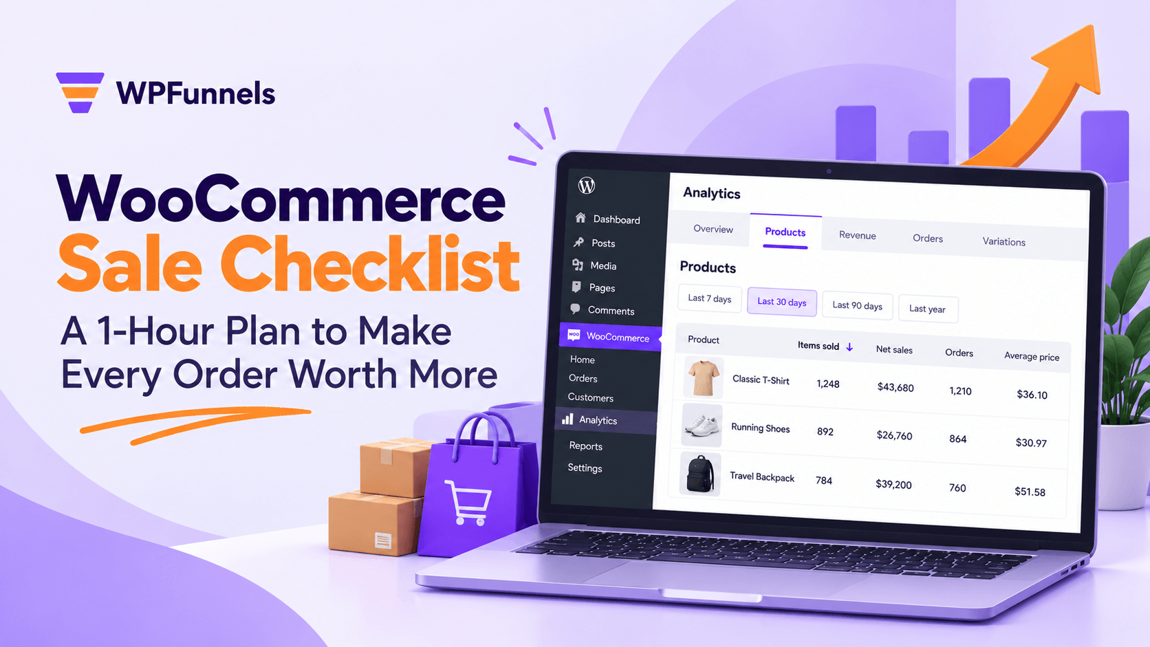 WooCommerce Sale Coming Up? A 1-Hour Checklist To Make Every Order Worth More